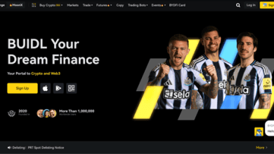 BYDFi trading bot | Muhammad Niaz BYDFi trading bot