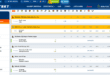 Peculiarities of the Online Betting Market in Pakistan